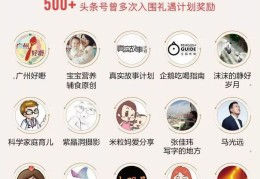 头条号创作者认证有什么用(头条创作者认证与不认证的区别)