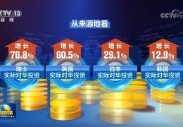头条投资的公司有哪些(头条投资的公司有哪些名字)