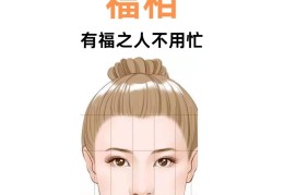 人际关系好的女人面相(人际关系好的女人面相怎么样)