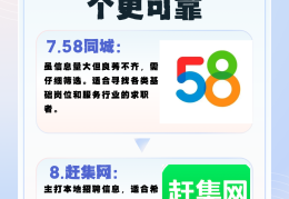 求职网站招聘信息可靠吗(求职网站招聘信息可靠吗安全吗)
