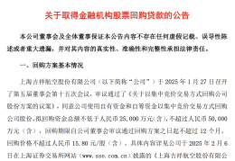 空手融资1000万控股(空手融资1000万控股股东)