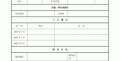 经典表格简历模板(经典表格简历模板图片)