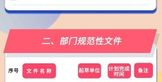 政府立项需要哪些文件资料(政府项目立项文件是什么意思)