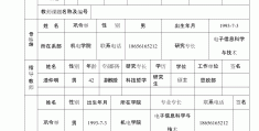 学校立项申请报告(学校立项申请报告模板)