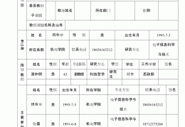 学校立项申请报告(学校立项申请报告模板)