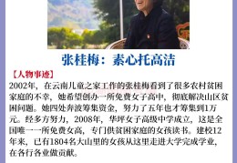 优秀人物素材积累现代(现代人物素材2020最新)