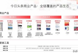 头条企业号注册要钱吗安全吗(头条企业号注册要钱吗安全吗知乎)