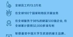 出国找工作的网站哪个好一点(想出国找工作去哪个网站比较可靠)