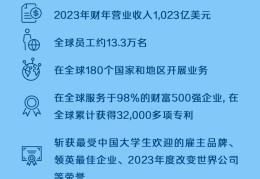 出国找工作的网站哪个好一点(想出国找工作去哪个网站比较可靠)