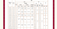 小型加工厂好项目排行榜可以加工啥零件的简单介绍