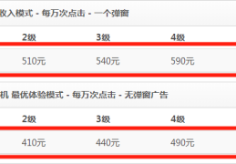 冷门生意好项目1717(2020年冷门生意好项目有哪些)