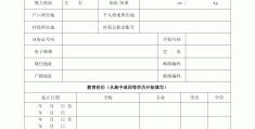 应聘求职表格模板(应聘求职简历怎么写)