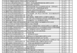 创新头条官网首页(创新头条官网首页下载)