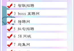 在线赶集网找工作(在线赶集网找工作招聘)