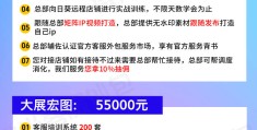 创业加盟项目大全名称(创业项目加盟排行榜哪个项目好)