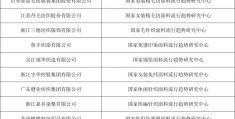 创新头条服务时间怎么看的(创新头条服务时间怎么看的啊)
