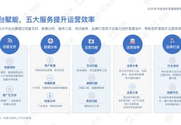 今日头条创建于哪一年(今日头条是什么时间成立的)