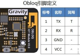 创客创意作品远程感知与控制怎么写(创客创意作品远程感知与控制怎么写论文)