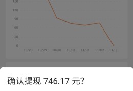头条怎么创作视频赚收益呢(头条怎么创作视频赚收益呢知乎)