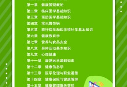 未来最紧缺的十大证书营养师是谁(未来最紧缺的十大证书营养师是谁啊)