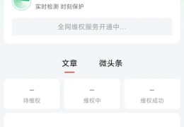今日头条创作平台的作者基础权益包括的简单介绍