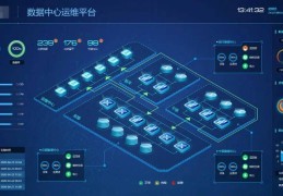 智能运维管理系统平台图片(智能运维平台可以实现的功能)