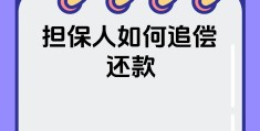 邮政无息贷款担保人需要什么条件(2020年邮政无息贷款需要什么条件)