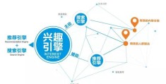 今日头条机构和个人的区别(今日头条机构账户和个人账户)
