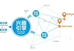今日头条机构和个人的区别(今日头条机构账户和个人账户)