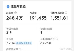 怎样给今日头条投稿赚钱(今日头条怎么写文章投稿挣钱)