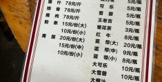 摆地摊做小生意卖肉片一碗多少钱(摆地摊做小生意卖肉片一碗多少钱啊)