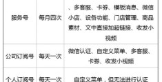 头条个人号改企业号原因怎么写(头条个人号改企业号原因怎么写啊)