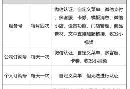 头条个人号改企业号原因怎么写(头条个人号改企业号原因怎么写啊)
