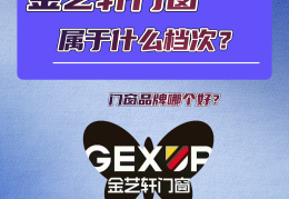 门窗开店(门窗开店取店名)