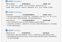 求职简历模板精美(求职简历模板精美图片)