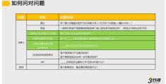 今日头条获客成本高吗是真的吗(今日头条获客成本高吗是真的吗吗)