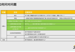今日头条获客成本高吗是真的吗(今日头条获客成本高吗是真的吗吗)