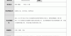大学生求职简历个人简介范文(大学生求职简历个人简介范文怎么写)