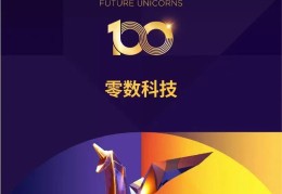 2022创业商机(商机创业网2020创业)
