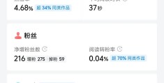 头条如何创作受益文章内容(在头条发表文章怎样才能有收益)