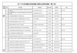 创新头条登陆网址在哪(创新头条app官方下载)