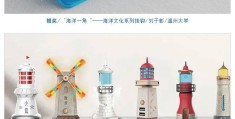 100件创意产品设计细节图(100件创意产品设计细节图片)