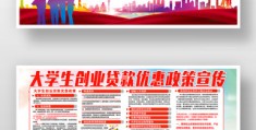 创业贷款20万元内免息政策最新(创业贷款20万元内免息需要什么条件)
