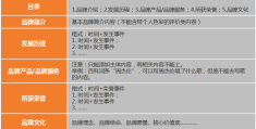 创建头条百科的好处和坏处是什么(创建头条百科的好处和坏处是什么呢)