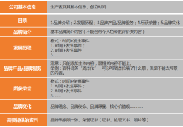 创建头条百科的好处和坏处是什么(创建头条百科的好处和坏处是什么呢)