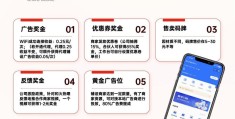 2022创业项目推荐(2021年最新创业好项目)