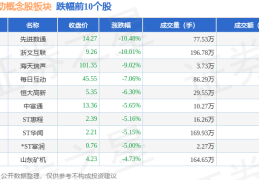 字节跳动陈琦(字节跳动副总裁陈)