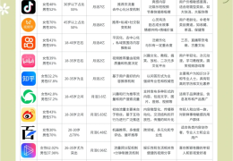 百度百科与头条百科有什么区别(百度百科与头条百科有什么区别呢)