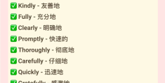 职场口语词汇(职场常用英语口语900句在线阅读)