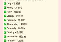 职场口语词汇(职场常用英语口语900句在线阅读)